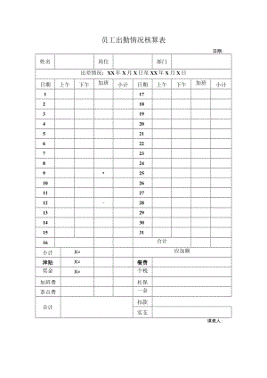 员工出勤情况核算表.docx