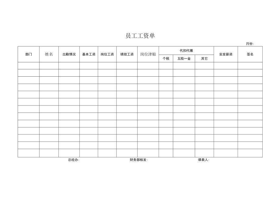 员工工资单.docx_第1页