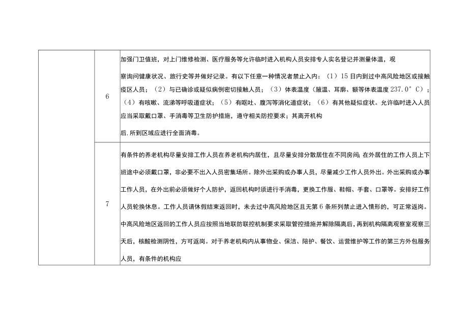 养老机构新冠肺炎疫情常态化防控指南.docx_第2页