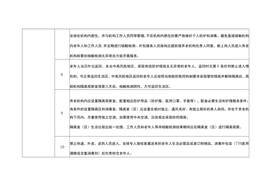养老机构新冠肺炎疫情常态化防控指南.docx_第3页