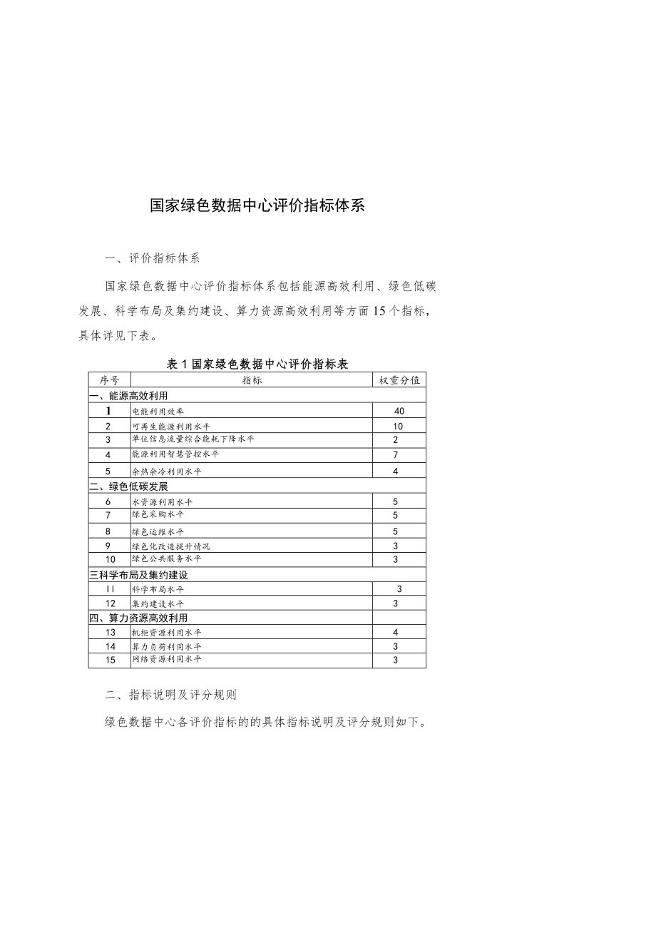 国家绿色数据中心评价指标体系、自评报告、第三方评价报告.docx_第1页