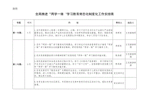 关于推进“两学一做”学习教育常态化制度化的实施方案.docx