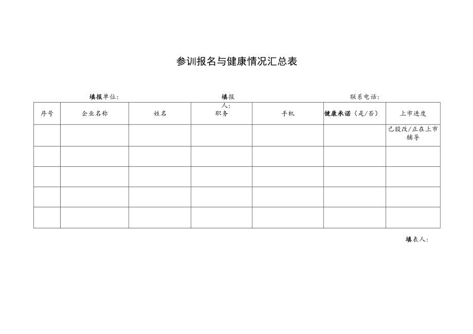 参训报名与健康情况汇总表.docx_第1页