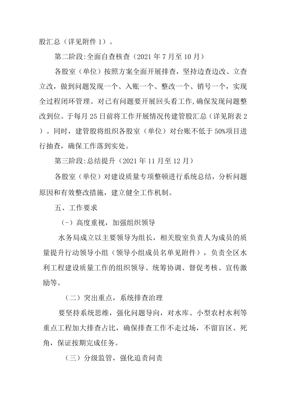 关于工程建设质量提升专项行动的实施方案.docx_第3页