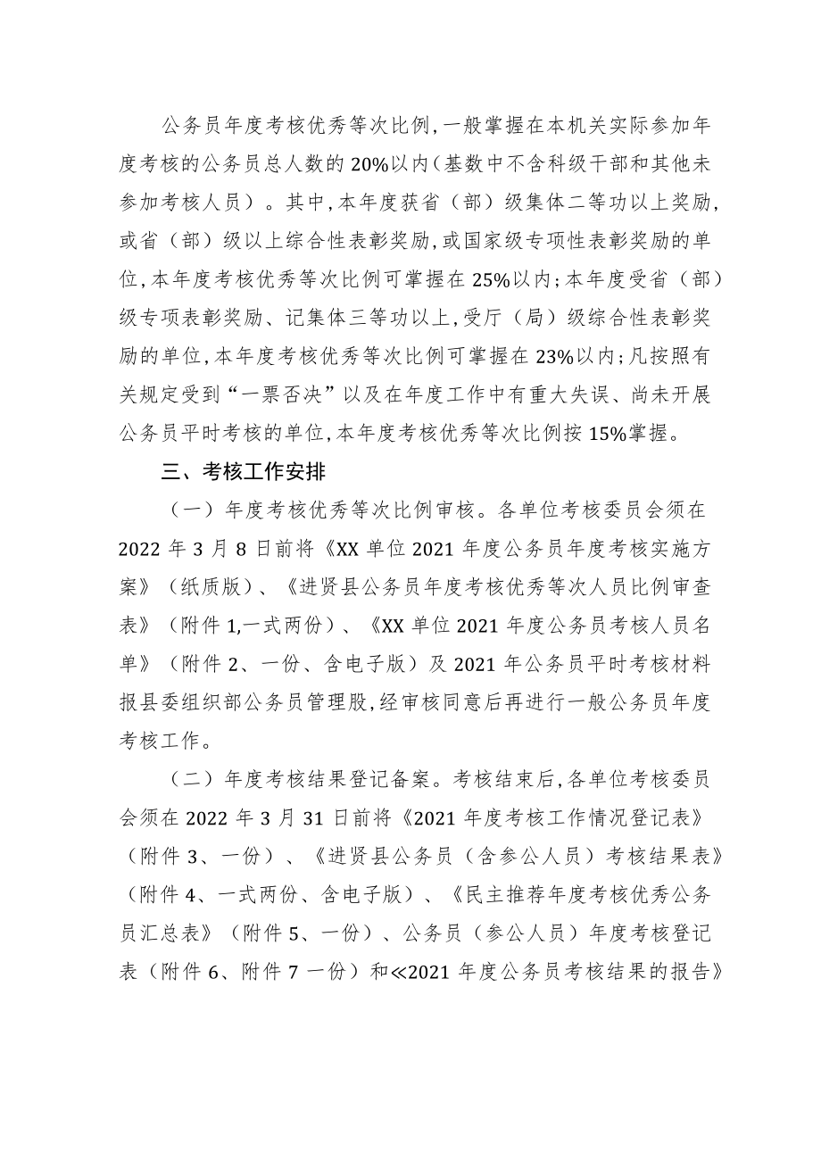 关于开展2021年度一般公务员（含参公人员）年度考核工作的通知.docx_第2页