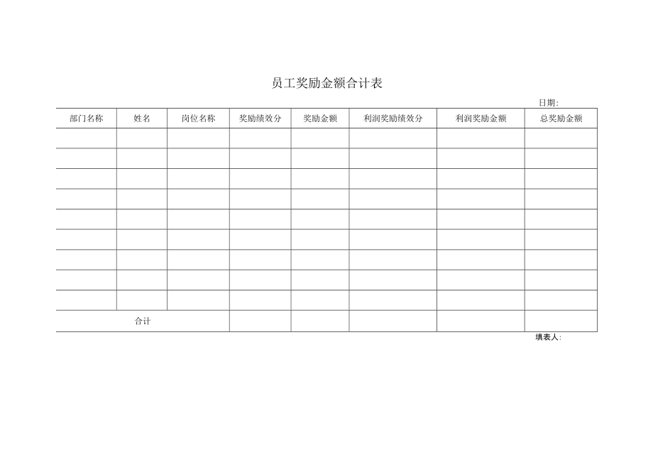 员工奖励金额合计表.docx_第1页