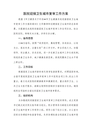 医院迎接卫生城市复审工作方案.docx