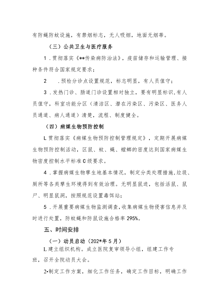 医院迎接卫生城市复审工作方案.docx_第3页