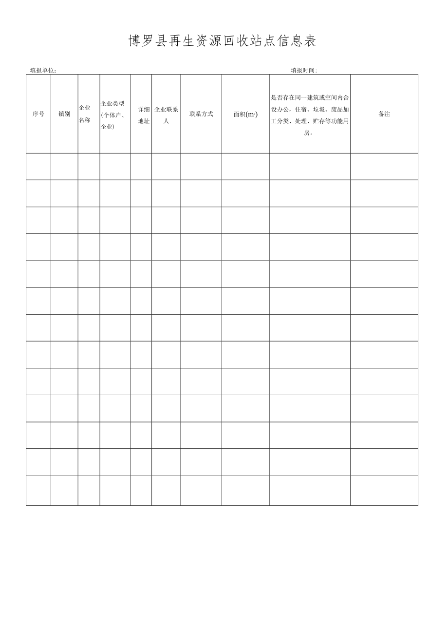 再生资源回收站点信息表.docx_第1页