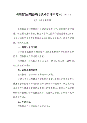 四川省预防接种门诊分级评审方案（2022年版）.docx