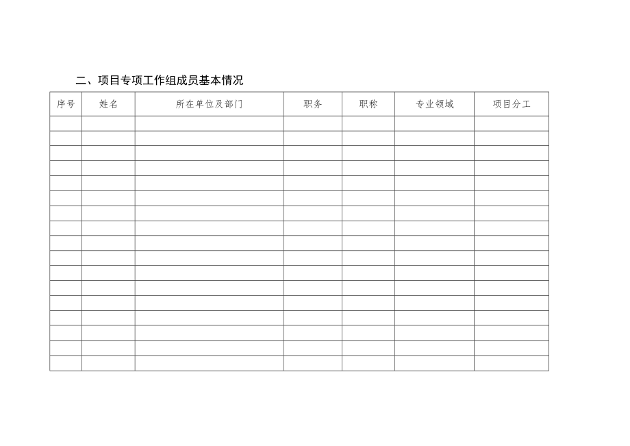 司法行业指导职业院校专业改革与实践有关项目牵头院校意向申请书（2014年）.docx_第3页