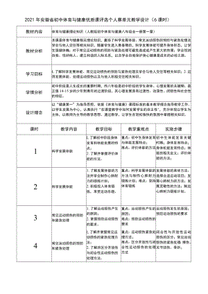 初中体育与健康 优质课 单元教学设计.docx