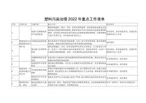 塑料污染治理2022年重点工作清单.docx