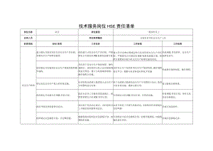 技术服务岗位HSE责任清单（措施、带压、修井、试油试气等）.docx