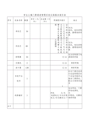 学生公寓门禁通道管理系统运维服务报价表.docx