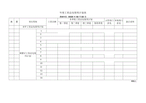 年度工资总包使用计划表.docx