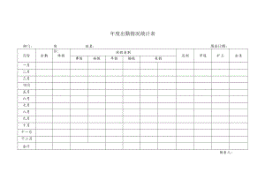 年度出勤情况统计表.docx