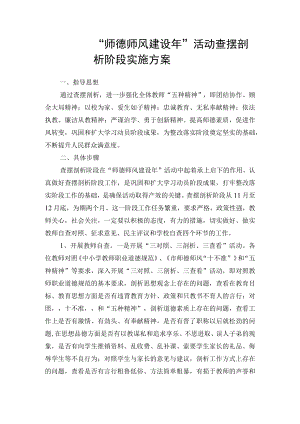 师德师风查摆方案.docx