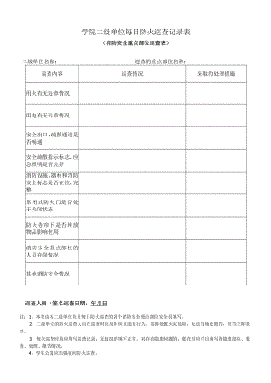 学院二级单位每日防火巡查记录表.docx