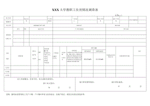 大学教职工住房情况调查表.docx