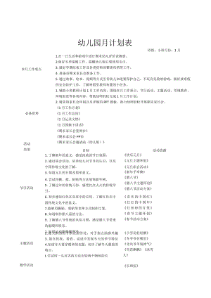 幼儿园小班1月份工作及教学活动计划.docx