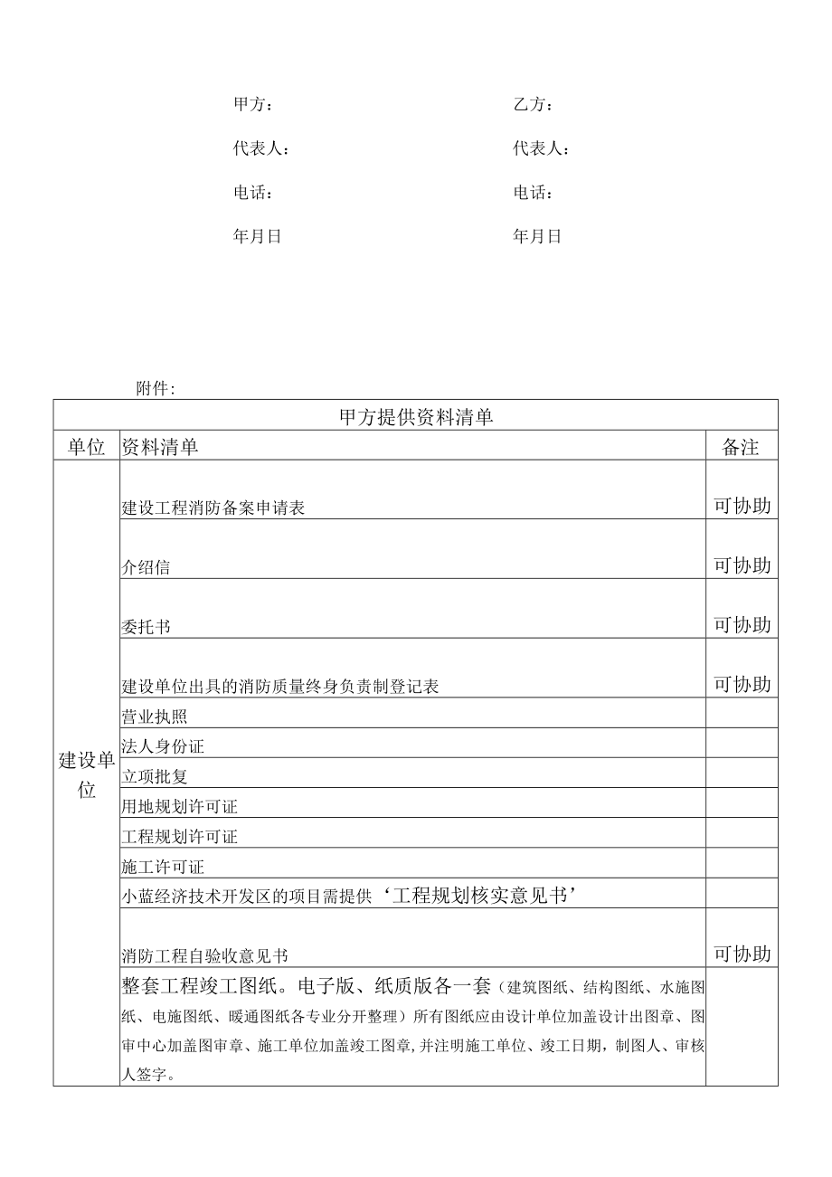 委托消防工程验收代办合同.docx_第3页