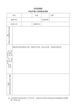 妇幼保健院外院护理人员进修反馈表.docx