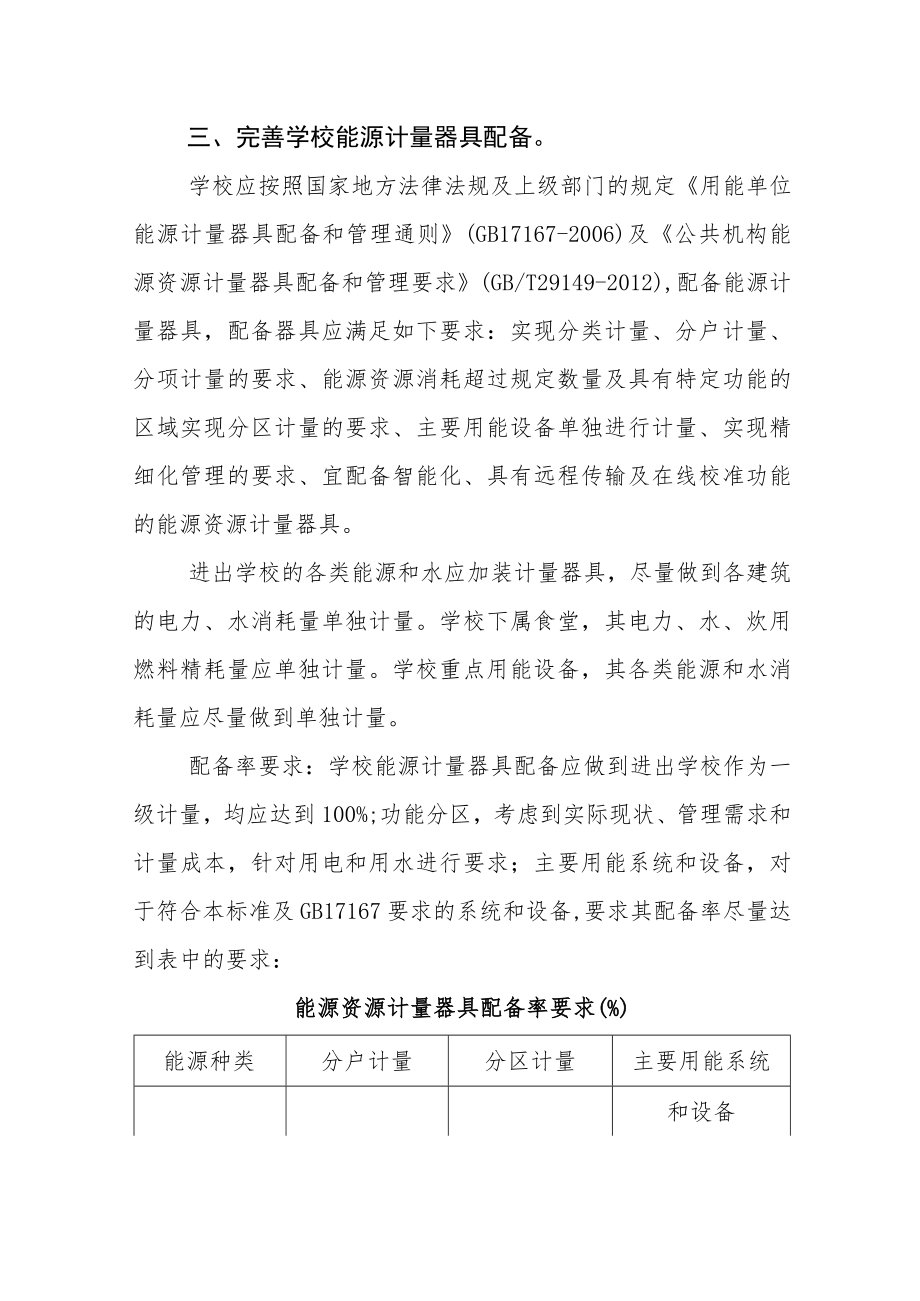 学校能源计量管理规定.docx_第2页