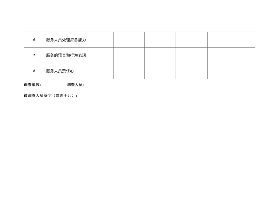 居家养老服务和巡访关爱满意度调查表.docx_第2页