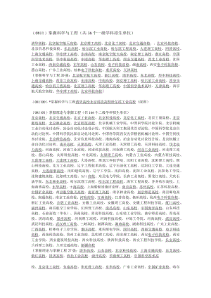 控制科学与工程.docx