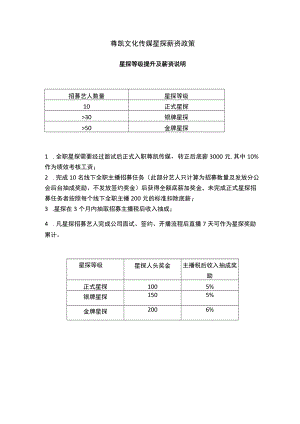 尊凯星探.docx