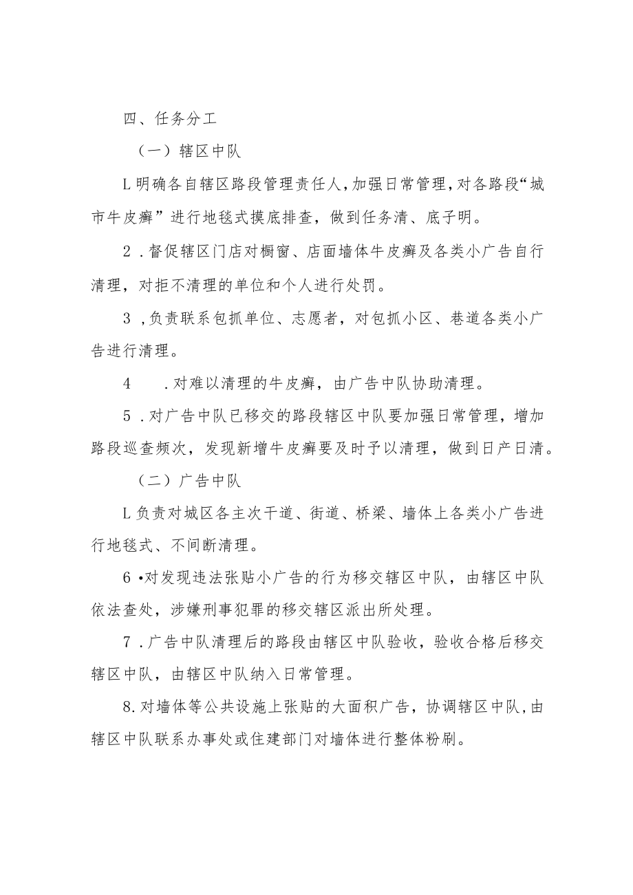 城市“牛皮癣”专项整治行动实施方案.docx_第2页