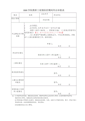 学院教职工疫情防控期间外出审批表.docx