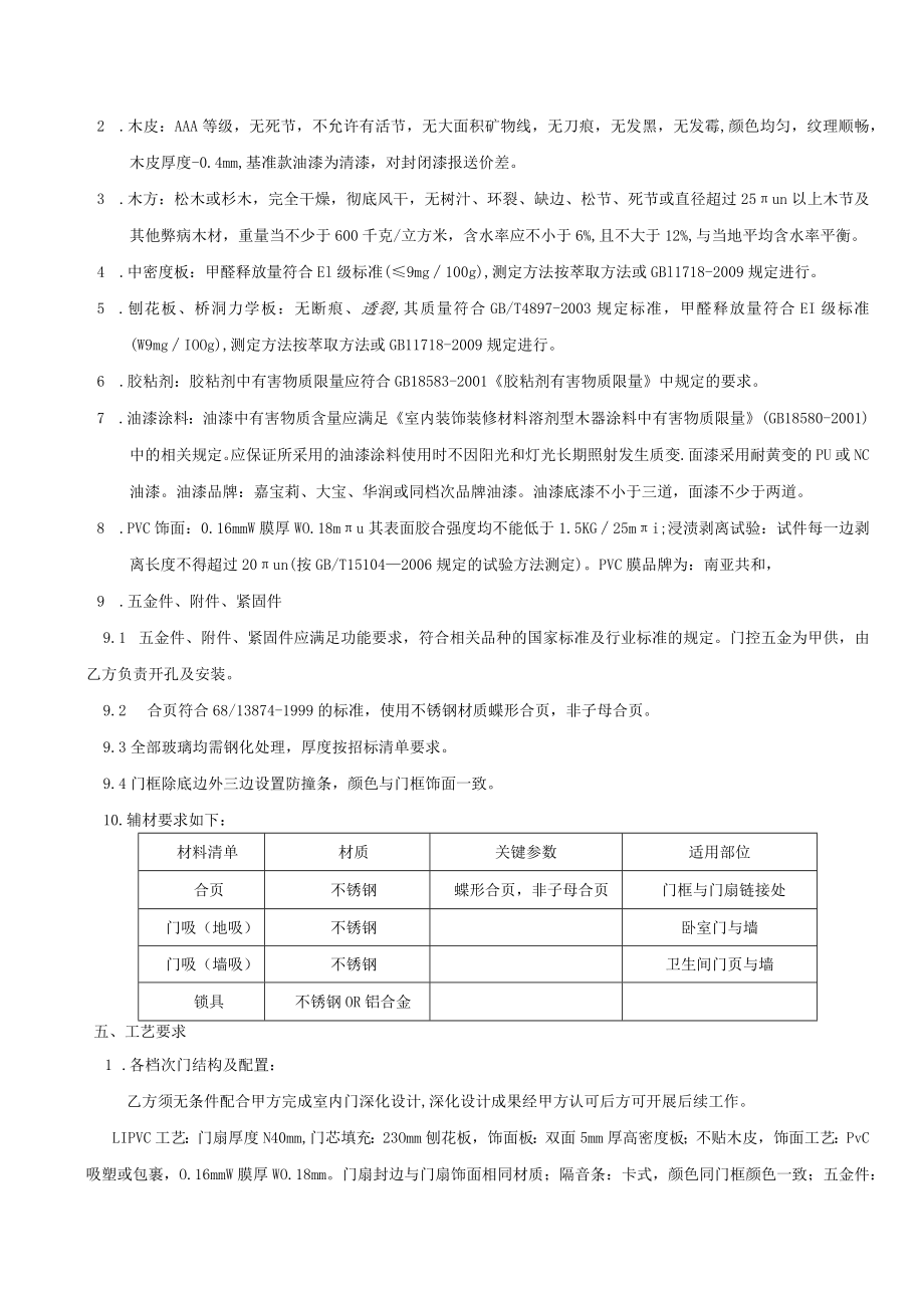 室内门技术要求-适用于集采、战采(模板一).docx_第2页
