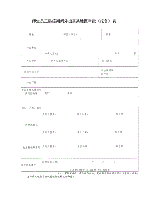 师生员工防疫期间外出离某地区审批（报备）表.docx