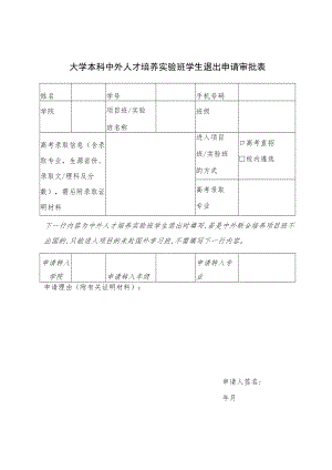 大学本科中外人才培养实验班学生退出申请审批表.docx