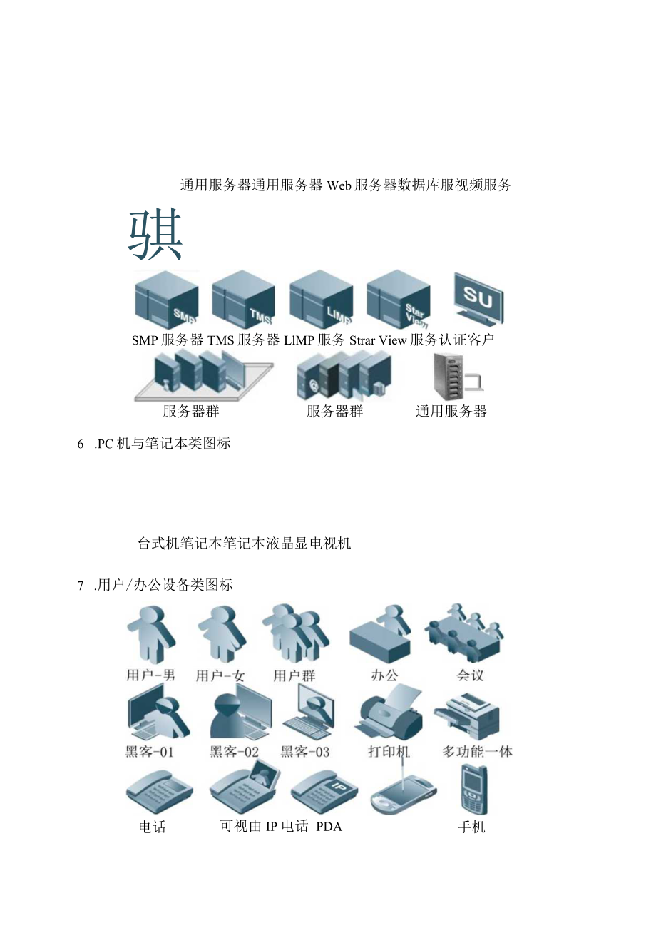 常用网络拓扑图图标.docx_第2页