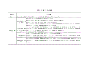 报价方案评审标准.docx