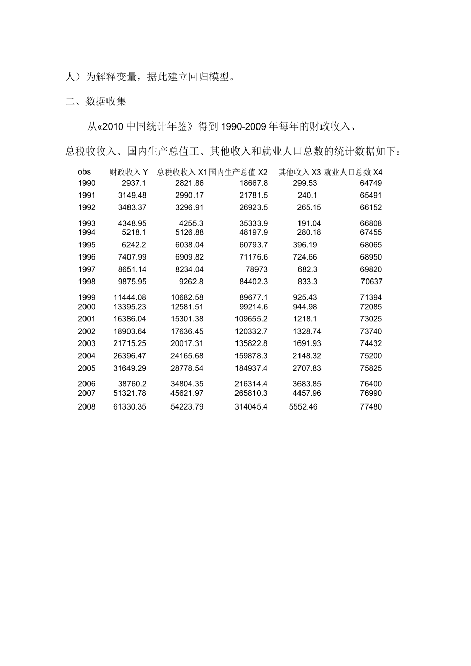 收入影响因素分析计量经济学论文(eviews分析).docx_第3页