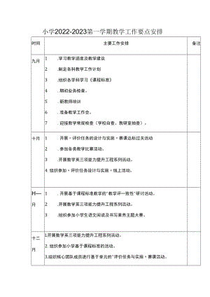 小学2022-2023第一学期教学工作要点安排.docx