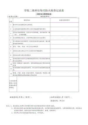 学院二级单位每月防火检查记录表.docx