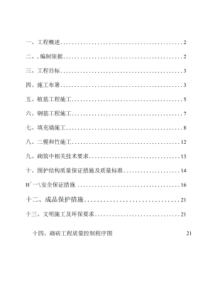 填充墙施工方案.docx