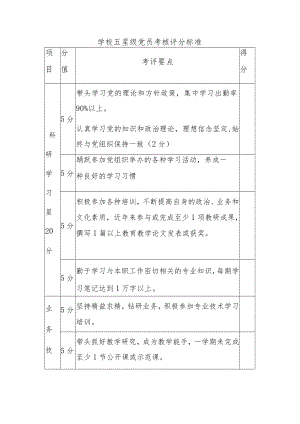 学校五星级党员考核评分标准（表格）.docx