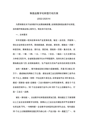城市制造业数字化转型行动方案.docx