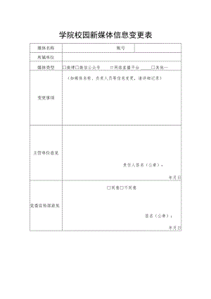 学院校园新媒体信息变更表.docx