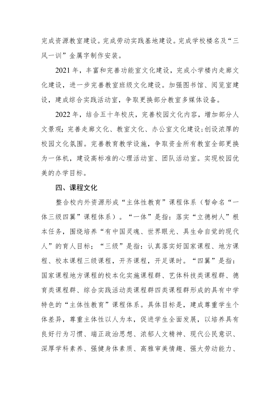 学校文化建设自主发展规划----.docx_第3页
