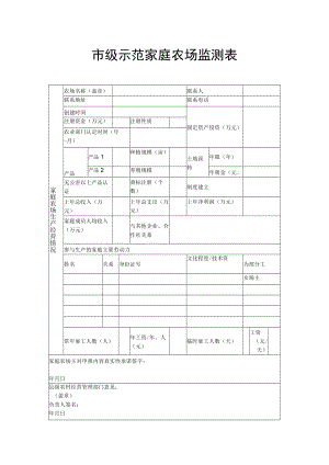 市级示范家庭农场监测表.docx