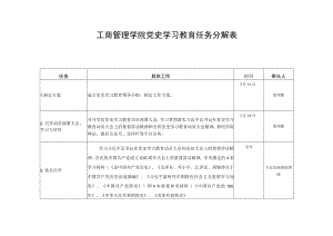 工商管理学院党史学习教育任务分解表.docx