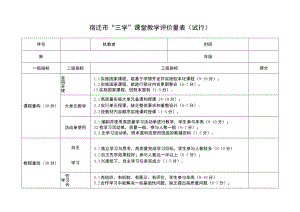 宿迁市“三学”课堂教学评价量表（试行）.docx