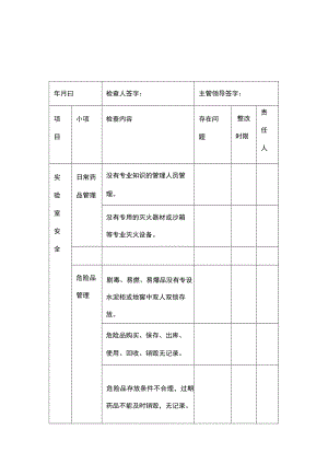 学校安全隐患自查整改记录（实验室部分）.docx